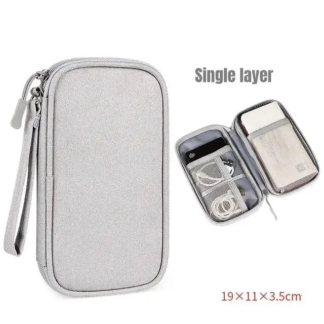 Travel Organizer Bag | Portable Waterproof Double Layers Storage