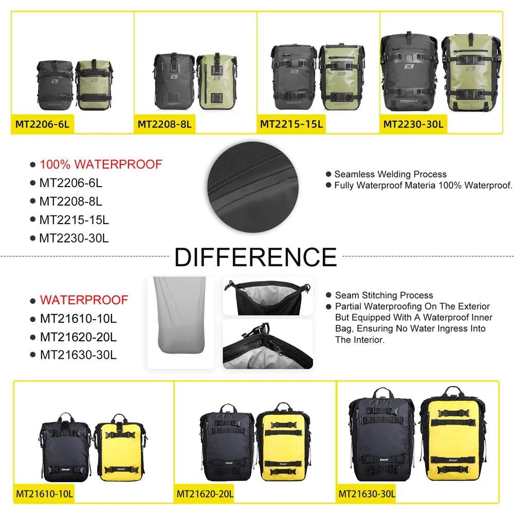 Rhinowalk Motorcycle Tank Bag | Waterproof 6L/8L/10L Front Bag & Backpack