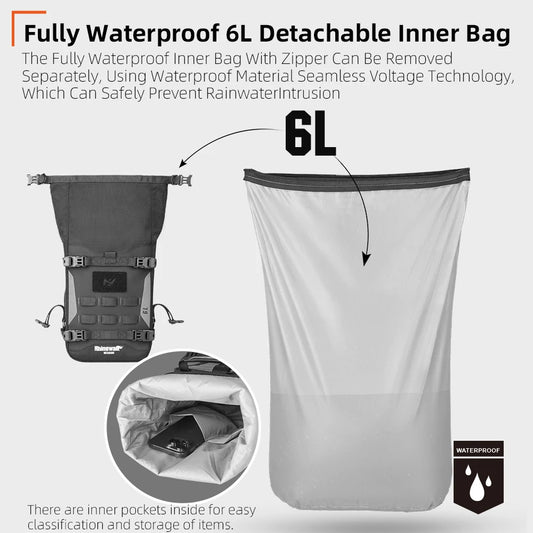 Waterproof 6L Motorcycle Bumper Bag | Side Frame Travel Luggage