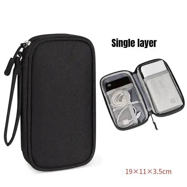Travel Organizer Bag | Portable Waterproof Double Layers Storage