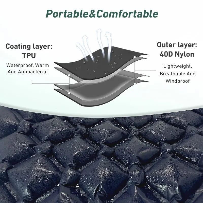 Ultralight Inflatable Sleeping Pad | Portable Air Cushion for Travel Hiking