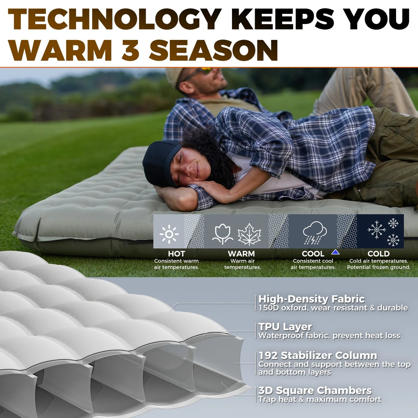 Inflatable Double Camping Mat | Portable Sleeping Bed Compact