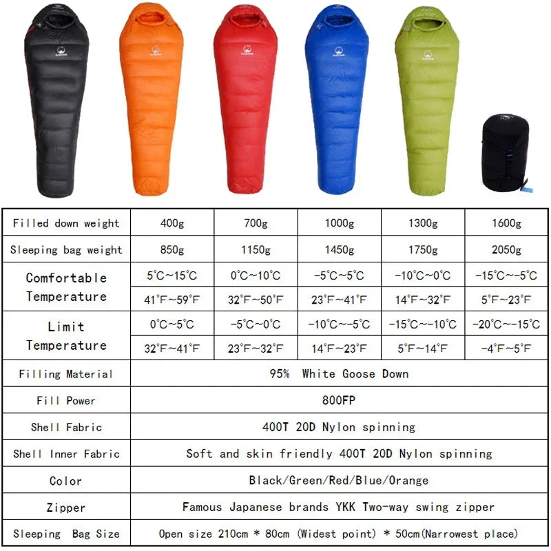 Very Warm White Goose Down Mummy Sleeping Bag | 4 Thickness Options