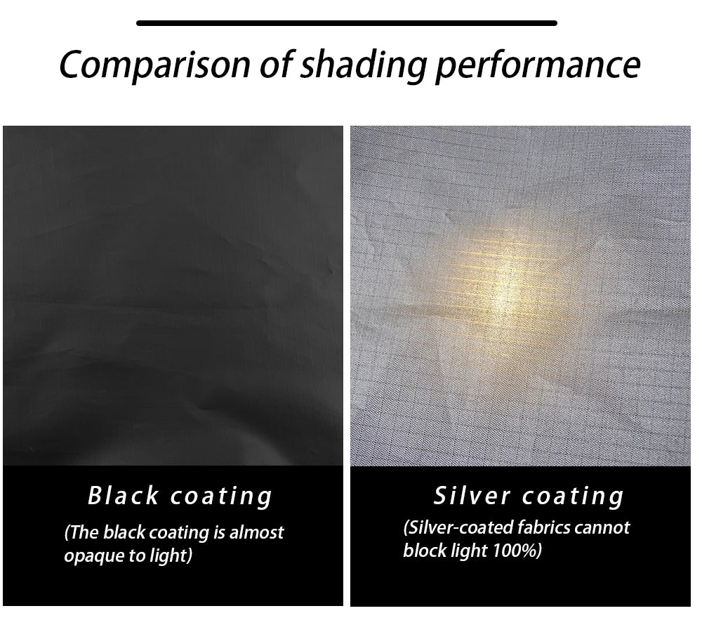 Black Coated Waterproof Camping Tarp | 99% UV Block Sun Shelter (3x3, 3x4, 3x5)